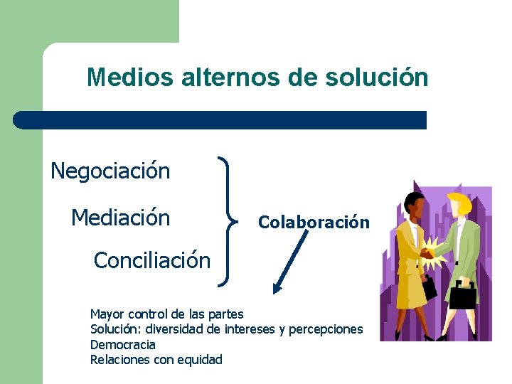 Medios alternos de solución Negociación Mediación Colaboración Conciliación Mayor control de las partes Solución: