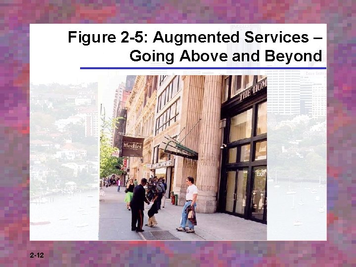 Figure 2 -5: Augmented Services – Going Above and Beyond 2 -12 