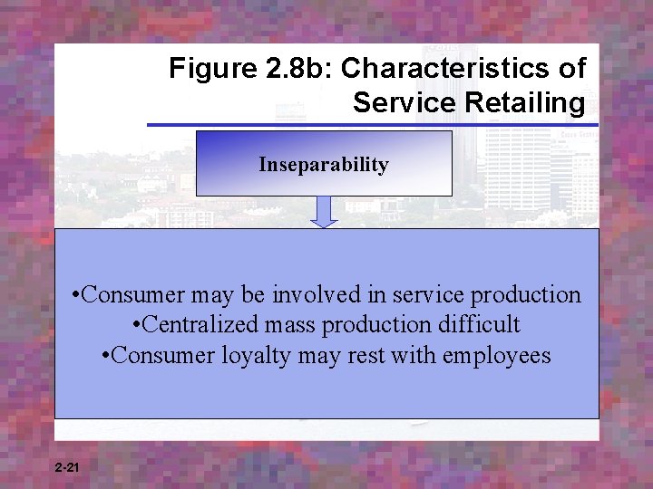 Figure 2. 8 b: Characteristics of Service Retailing Inseparability • Consumer may be involved