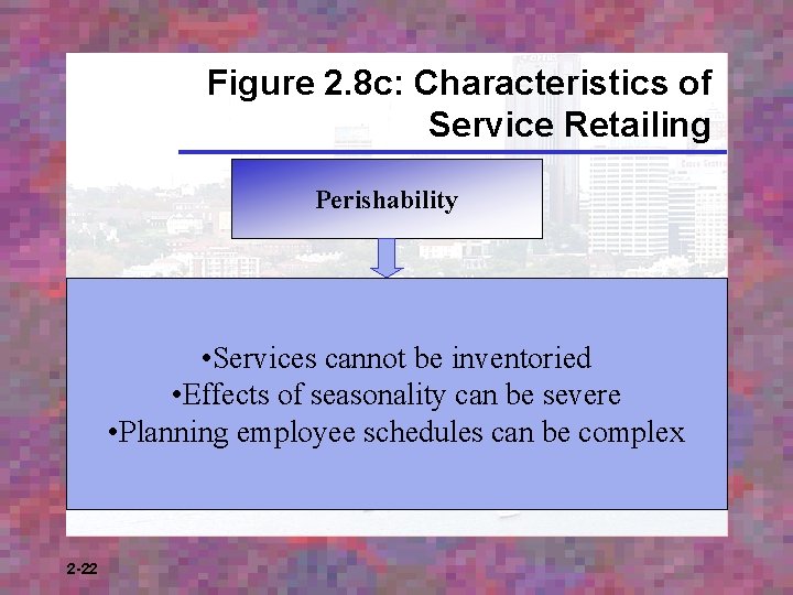 Figure 2. 8 c: Characteristics of Service Retailing Perishability • Services cannot be inventoried