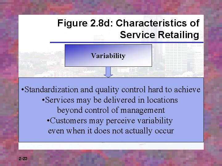 Figure 2. 8 d: Characteristics of Service Retailing Variability • Standardization and quality control