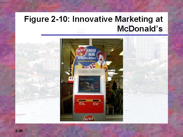 Figure 2 -10: Innovative Marketing at Mc. Donald’s 2 -25 