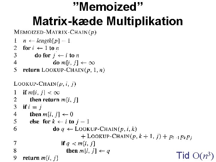 ”Memoized” Matrix-kæde Multiplikation Tid O(n 3) 