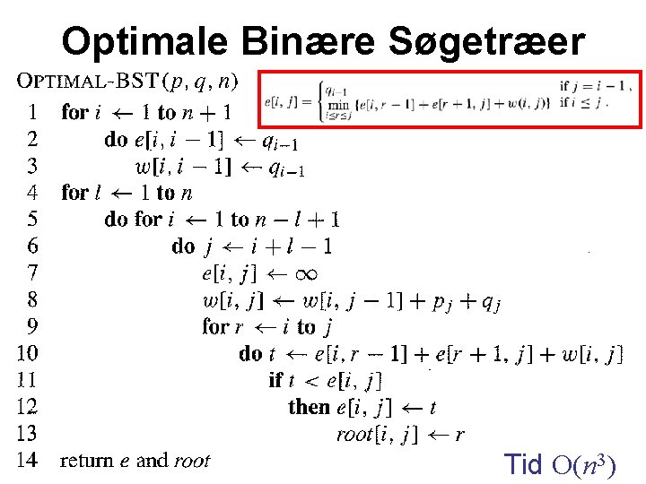 Optimale Binære Søgetræer Tid O(n 3) 