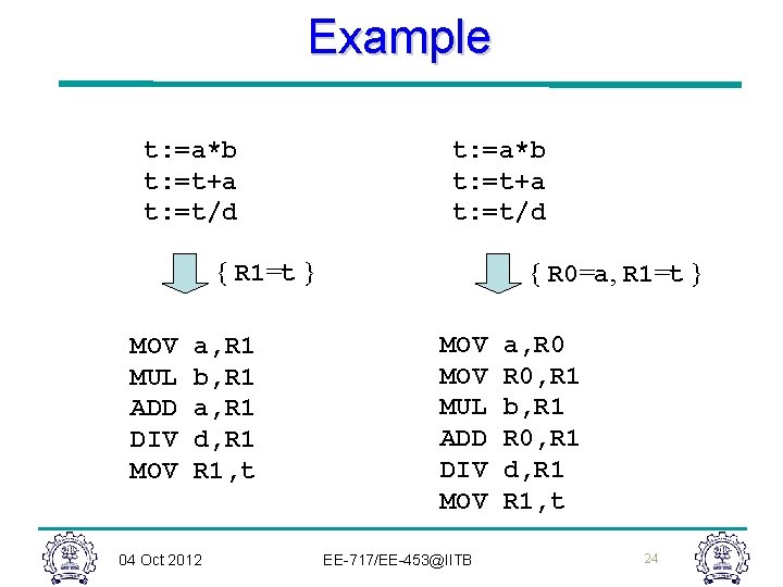Example t: =a*b t: =t+a t: =t/d { R 1=t } MOV MUL ADD Example t: =a*b t: =t+a t: =t/d { R 1=t } MOV MUL ADD