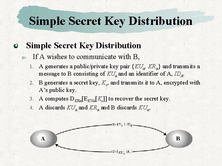 Simple Secret Key Distribution If A wishes to communicate with B, 1. A generates
