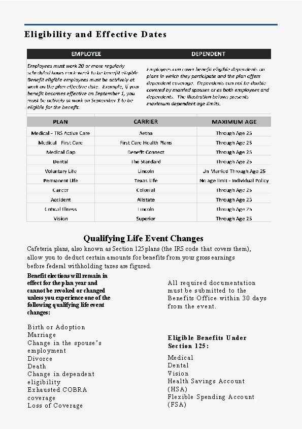 Eligibility and Effective Dates Qualifying Life Event Changes Cafeteria plans, also k n o