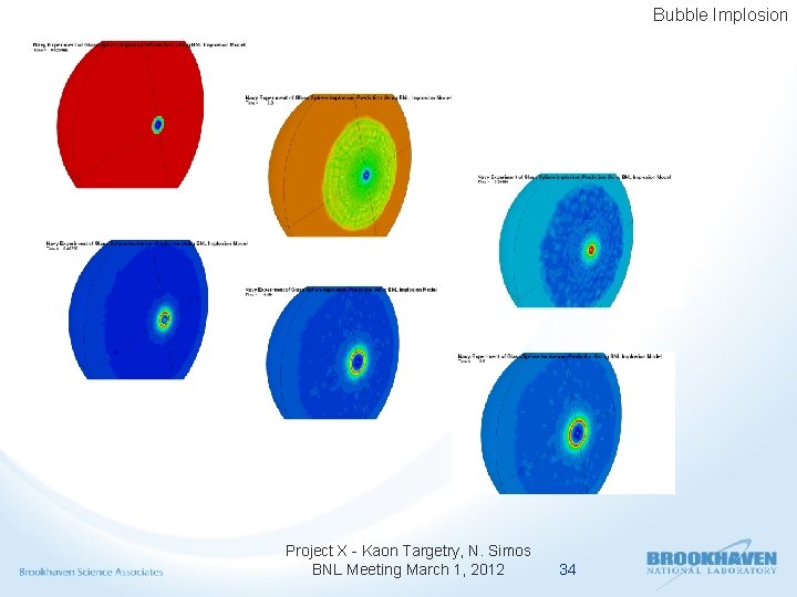 Bubble Implosion Project X - Kaon Targetry, N. Simos BNL Meeting March 1, 2012