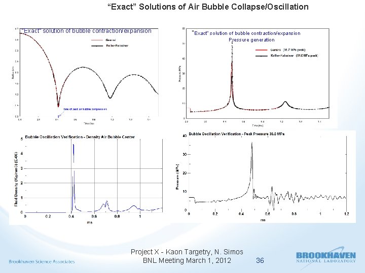 “Exact” Solutions of Air Bubble Collapse/Oscillation “Exact” solution of bubble contraction/expansion Pressure generation Project