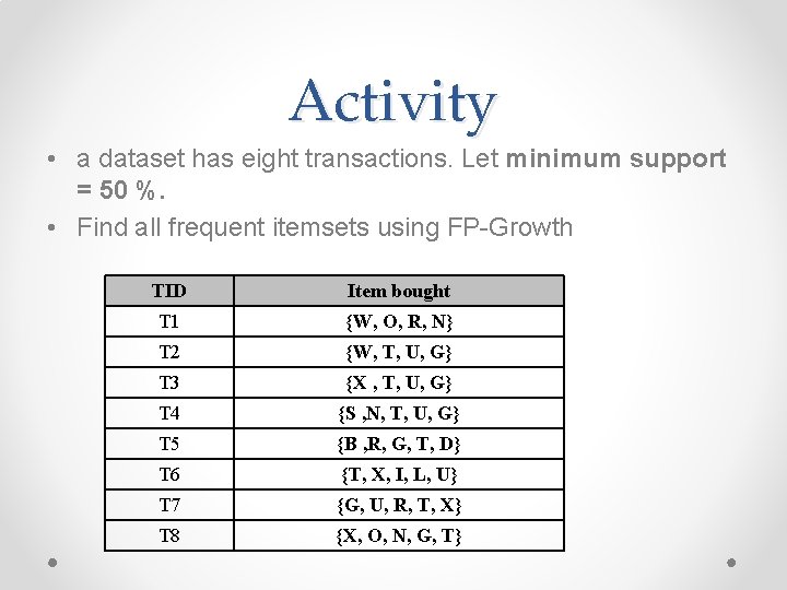 Activity • a dataset has eight transactions. Let minimum support = 50 %. •