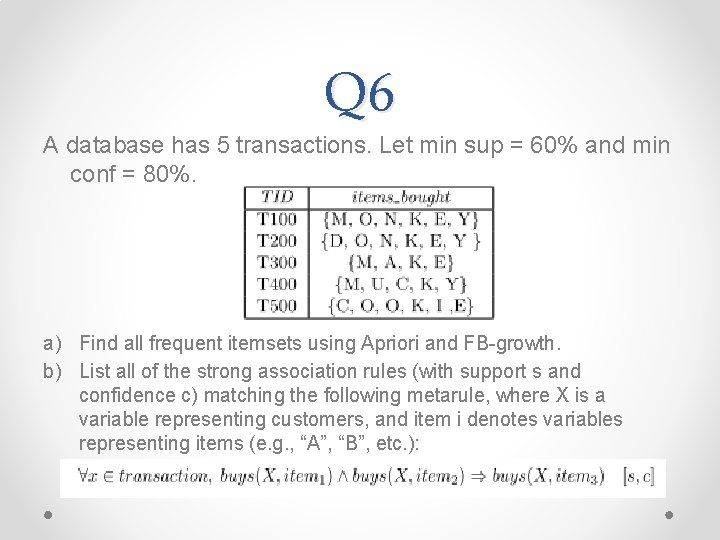 Q 6 A database has 5 transactions. Let min sup = 60% and min