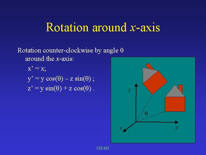 Rotation around x-axis Rotation counter-clockwise by angle around the x-axis: x’ = x; y’