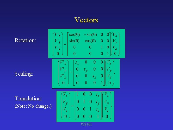 Vectors Rotation: Scaling: Translation: (Note: No change. ) CIS 681 