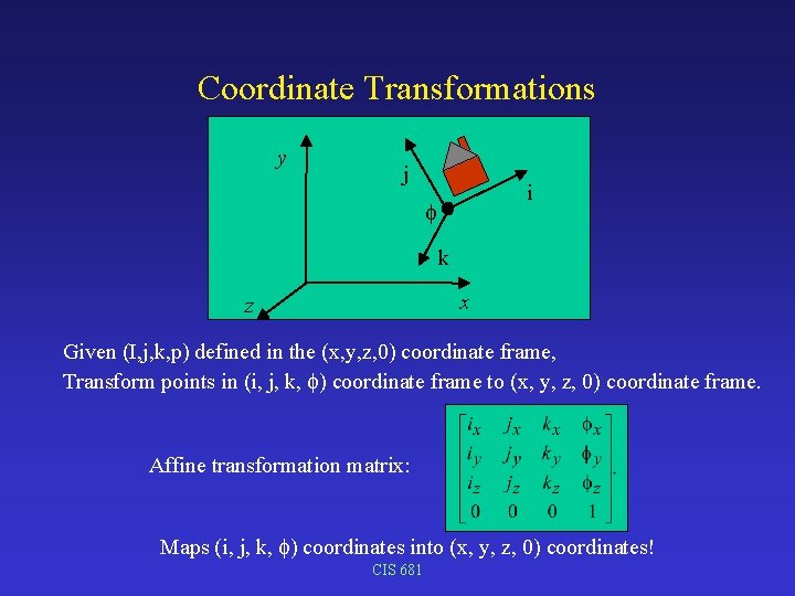 Coordinate Transformations y j i k x z Given (I, j, k, p) defined