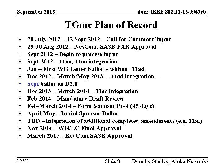 September 2013 doc. : IEEE 802. 11 -13/0943 r 0 TGmc Plan of Record