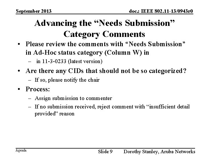 September 2013 doc. : IEEE 802. 11 -13/0943 r 0 Advancing the “Needs Submission”