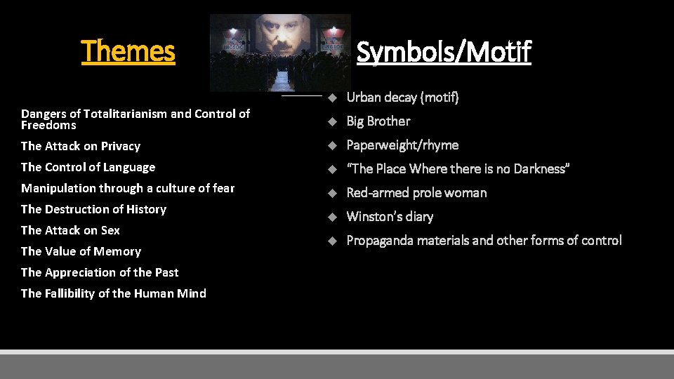 Themes Symbols/Motif Urban decay (motif) Dangers of Totalitarianism and Control of Freedoms Big Brother