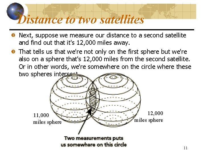 Distance to two satellites Next, suppose we measure our distance to a second satellite