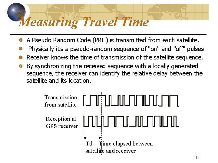 Measuring Travel Time A Pseudo Random Code (PRC) is transmitted from each satellite. Physically