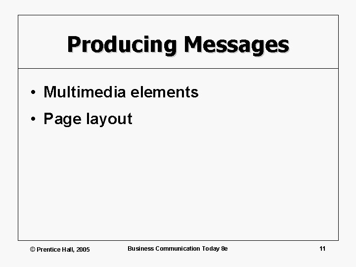 Producing Messages • Multimedia elements • Page layout © Prentice Hall, 2005 Business Communication