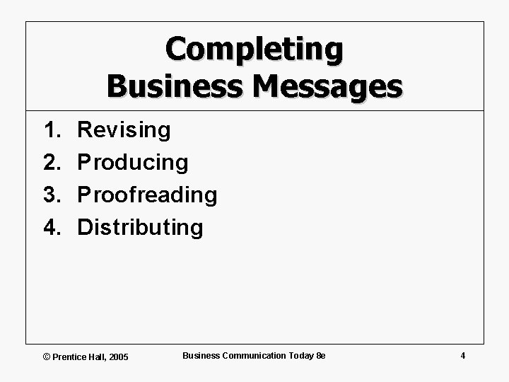 Completing Business Messages 1. 2. 3. 4. Revising Producing Proofreading Distributing © Prentice Hall,