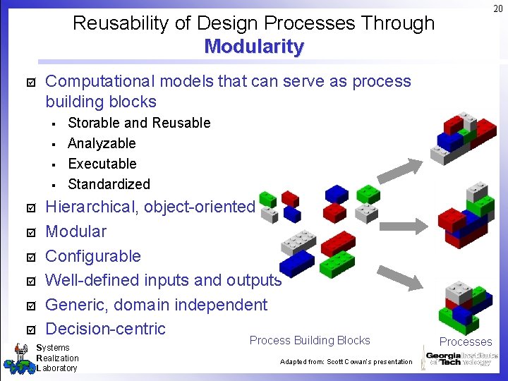 20 Reusability of Design Processes Through Modularity þ Computational models that can serve as