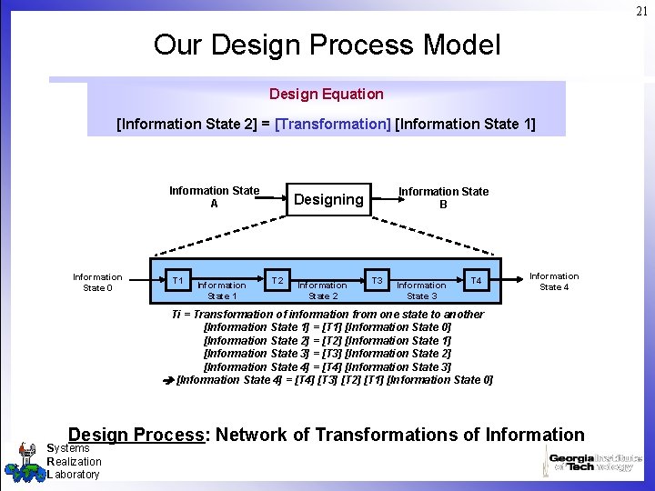 21 Our Design Process Model Design Equation [Information State 2] = [Transformation] [Information State
