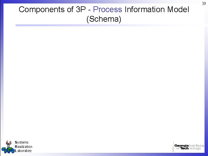 Components of 3 P - Process Information Model (Schema) Systems Realization Laboratory 39 