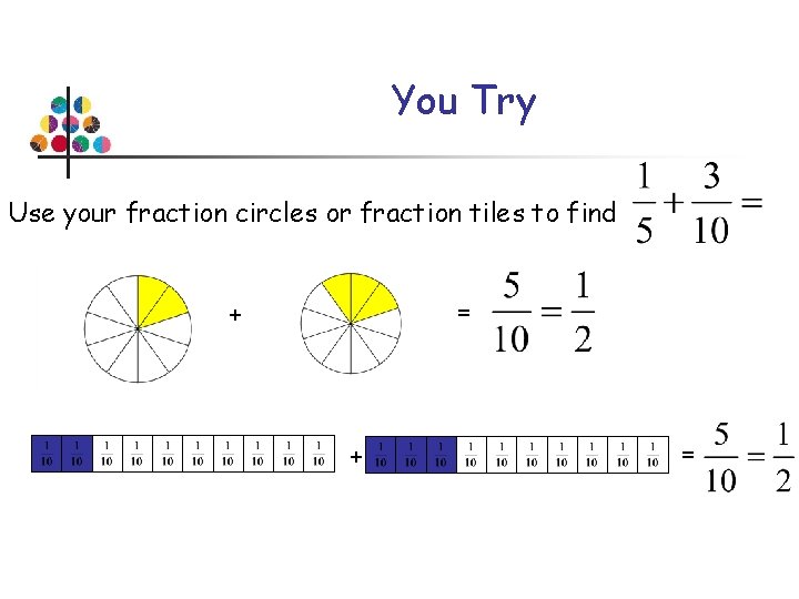 You Try Use your fraction circles or fraction tiles to find = + +