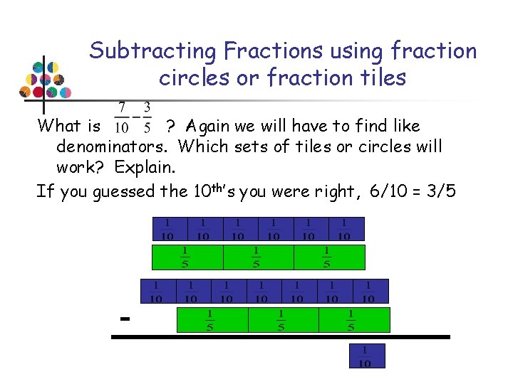 Subtracting Fractions using fraction circles or fraction tiles What is ? Again we will