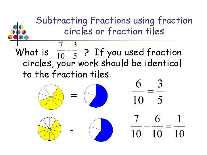 Subtracting Fractions using fraction circles or fraction tiles What is ? If you used