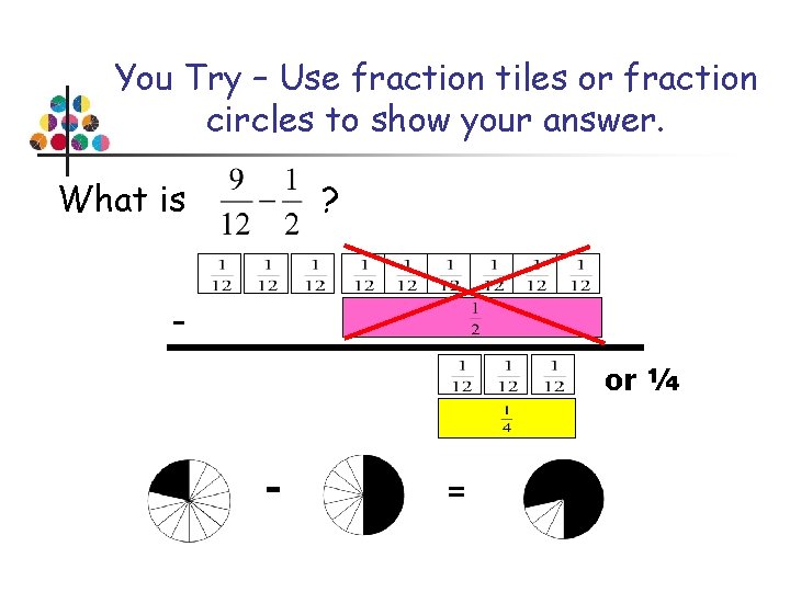 You Try – Use fraction tiles or fraction circles to show your answer. What