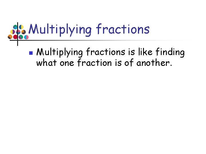 Multiplying fractions n Multiplying fractions is like finding what one fraction is of another.