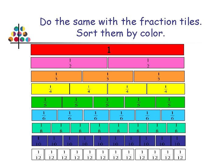 Do the same with the fraction tiles. Sort them by color. 1 