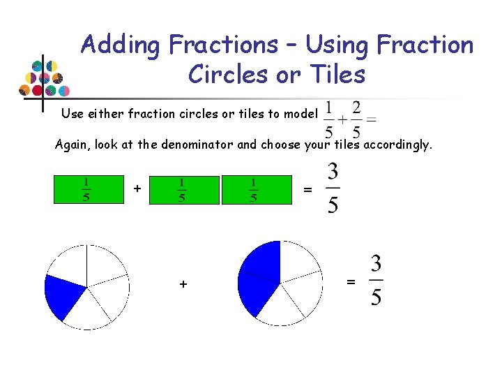 Adding Fractions – Using Fraction Circles or Tiles Use either fraction circles or tiles