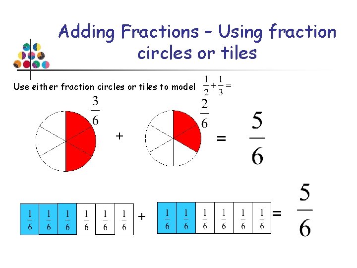 Adding Fractions – Using fraction circles or tiles Use either fraction circles or tiles