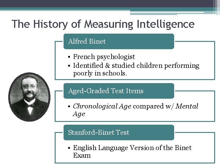 The History of Measuring Intelligence Alfred Binet • French psychologist • Identified & studied The History of Measuring Intelligence Alfred Binet • French psychologist • Identified & studied
