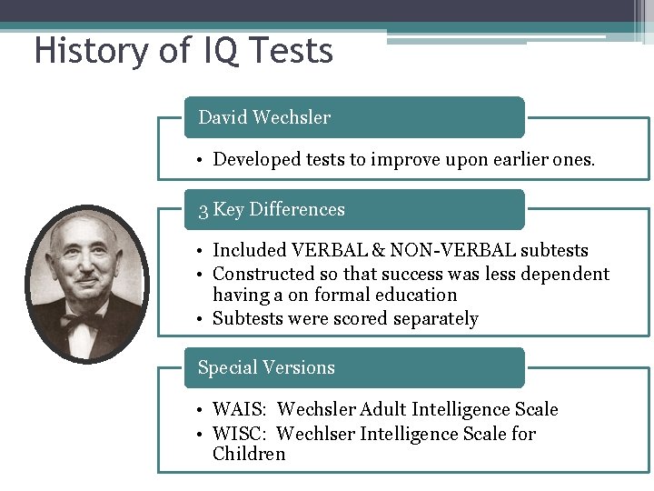 History of IQ Tests David Wechsler • Developed tests to improve upon earlier ones. History of IQ Tests David Wechsler • Developed tests to improve upon earlier ones.
