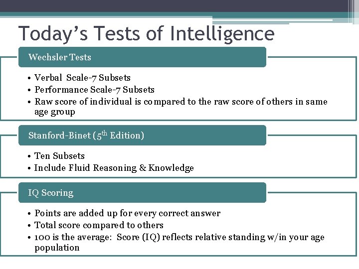 Today’s Tests of Intelligence Wechsler Tests • Verbal Scale-7 Subsets • Performance Scale-7 Subsets Today’s Tests of Intelligence Wechsler Tests • Verbal Scale-7 Subsets • Performance Scale-7 Subsets