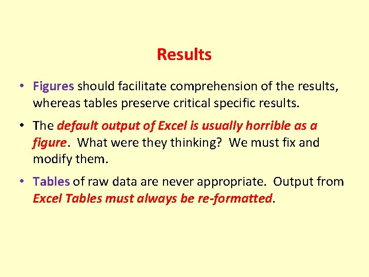 Results • Figures should facilitate comprehension of the results, whereas tables preserve critical specific