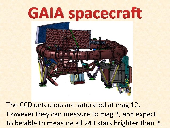 GAIA spacecraft The CCD detectors are saturated at mag 12. However they can measure