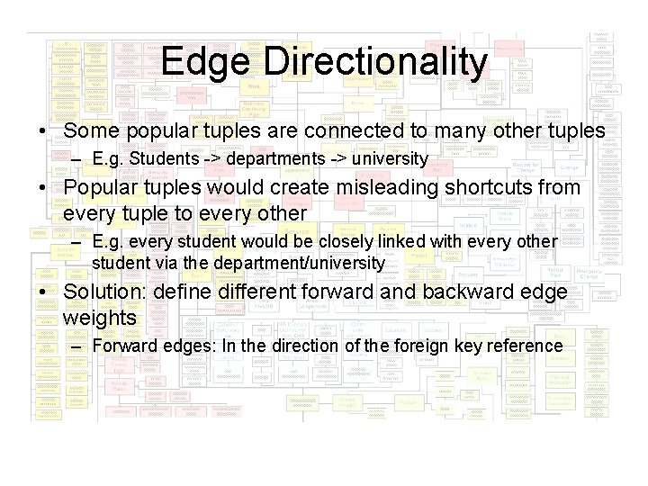 Edge Directionality • Some popular tuples are connected to many other tuples – E.