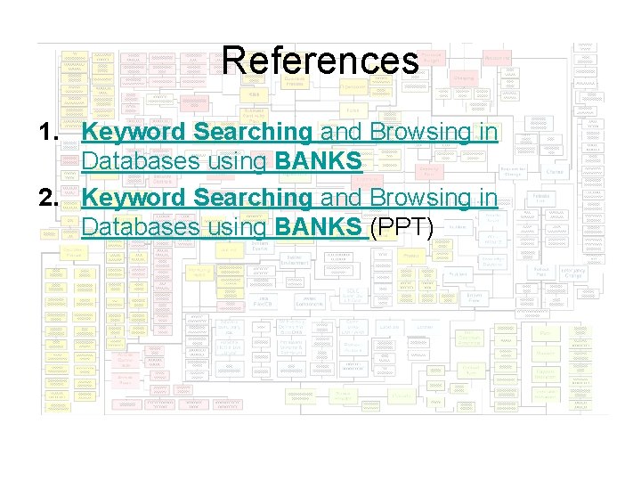 References 1. Keyword Searching and Browsing in Databases using BANKS 2. Keyword Searching and