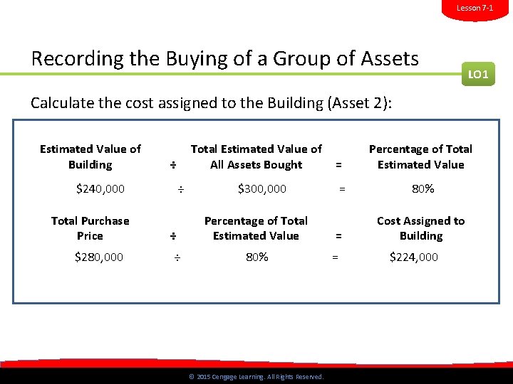 Lesson 7 -1 Recording the Buying of a Group of Assets LO 1 Calculate
