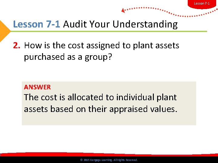 Lesson 7 -1 Audit Your Understanding 2. How is the cost assigned to plant