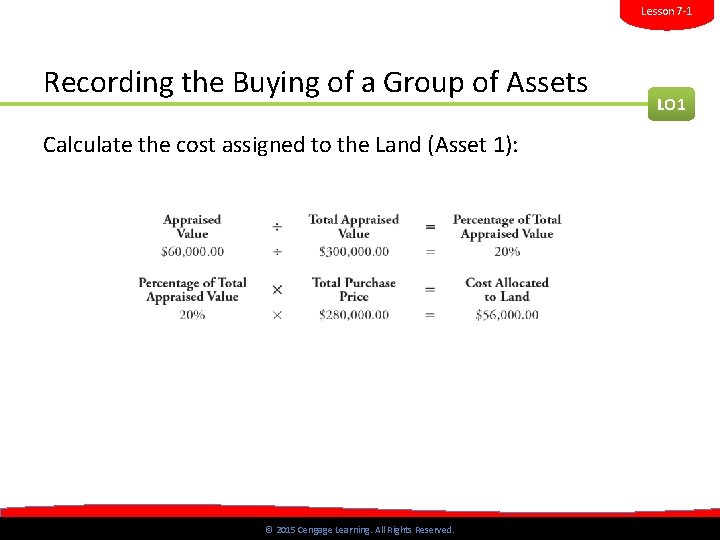 Lesson 7 -1 Recording the Buying of a Group of Assets Calculate the cost