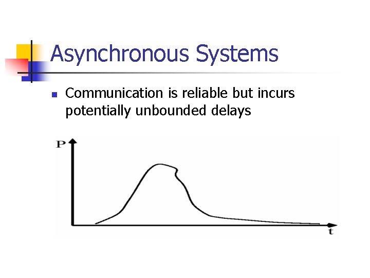 Asynchronous Systems n Communication is reliable but incurs potentially unbounded delays 