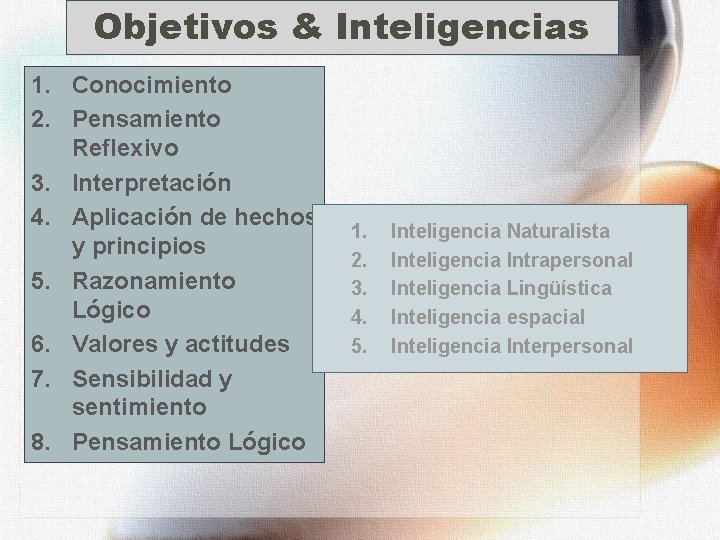 Objetivos & Inteligencias 1. Conocimiento 2. Pensamiento Reflexivo 3. Interpretación 4. Aplicación de hechos