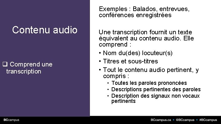 Exemples : Balados, entrevues, conférences enregistrées Contenu audio q Comprend une transcription Une transcription