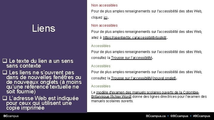 Non accessibles Pour de plus amples renseignements sur l’accessibilité des sites Web, cliquez ici.